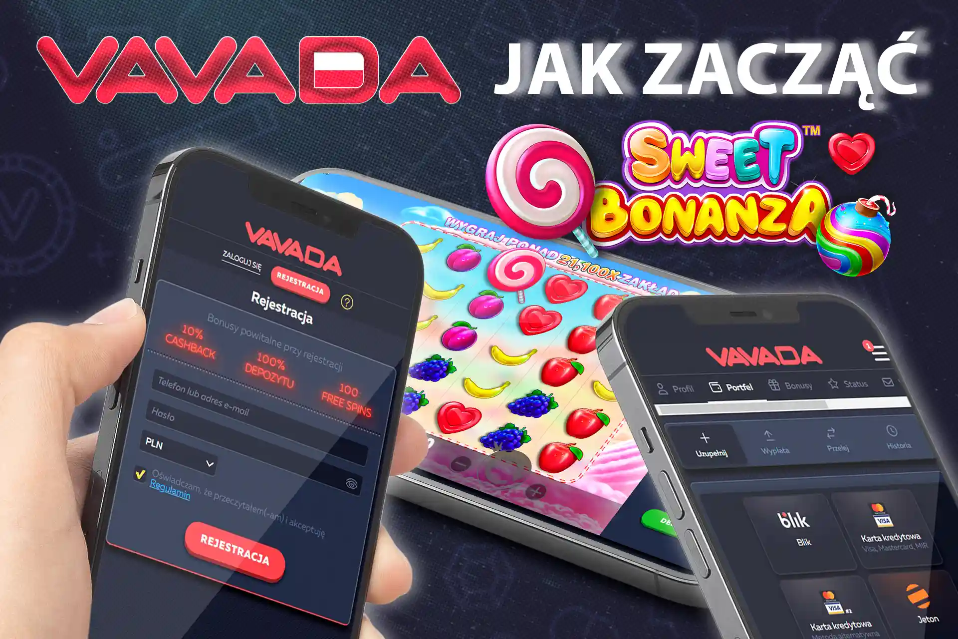 Zarejestruj się na stronie kasyna, złóż depozyt i zagraj w Sweet Bonanza